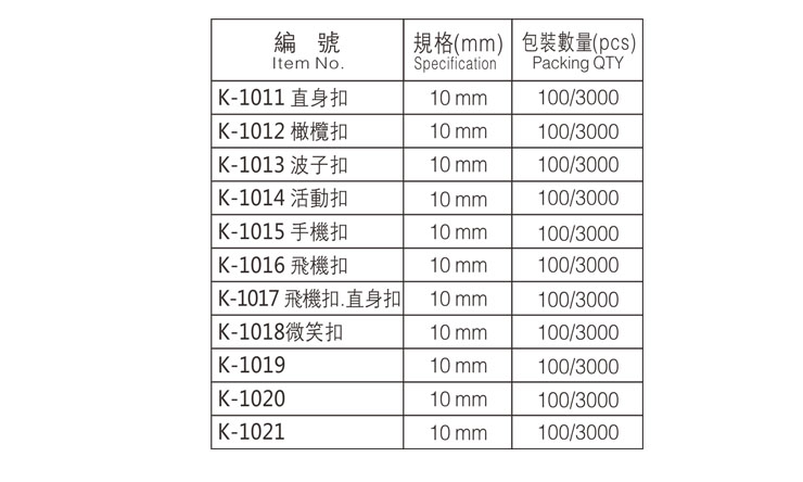 k-1011